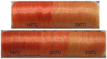 Barvené vlasy po úpravě pomocí různých teplot